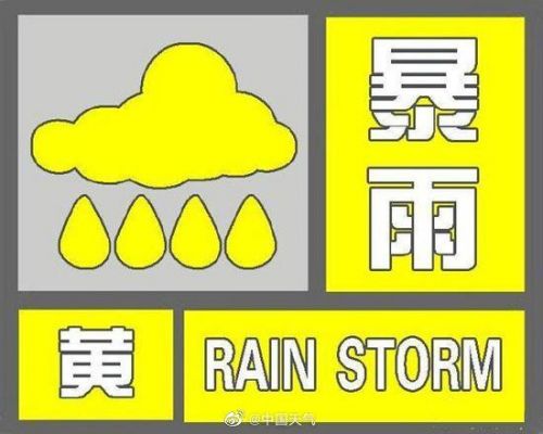 北京已发布6个预警怎么回事？北京发布了哪6个预警详情介绍