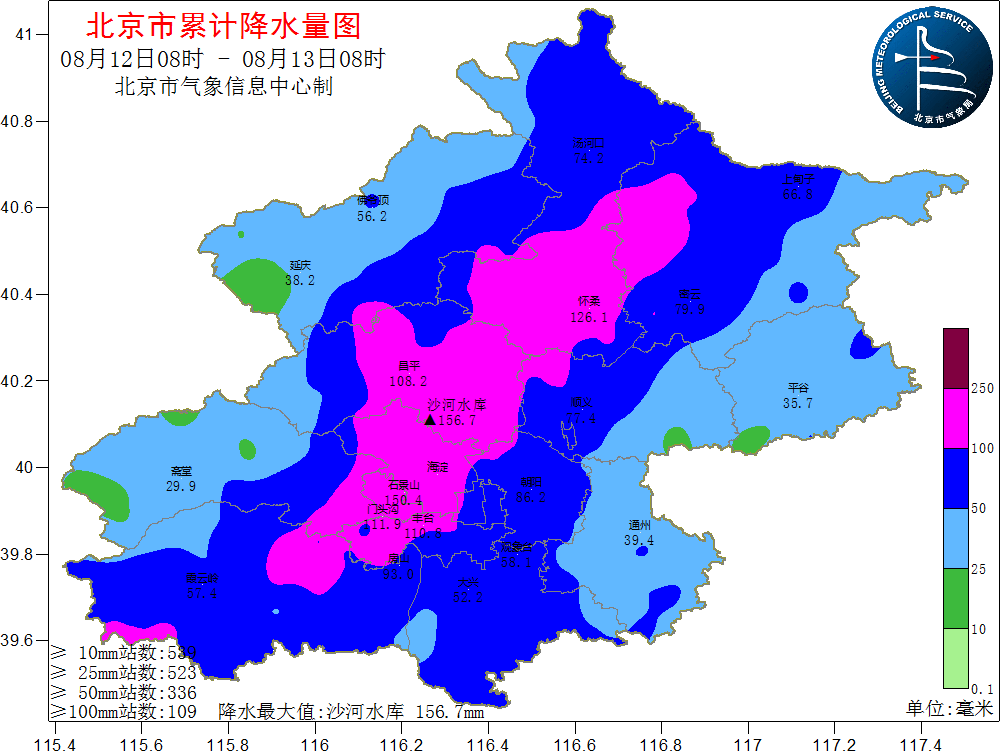 北京62.2%观测站雨量超过50毫米 海淀石景山大暴雨
