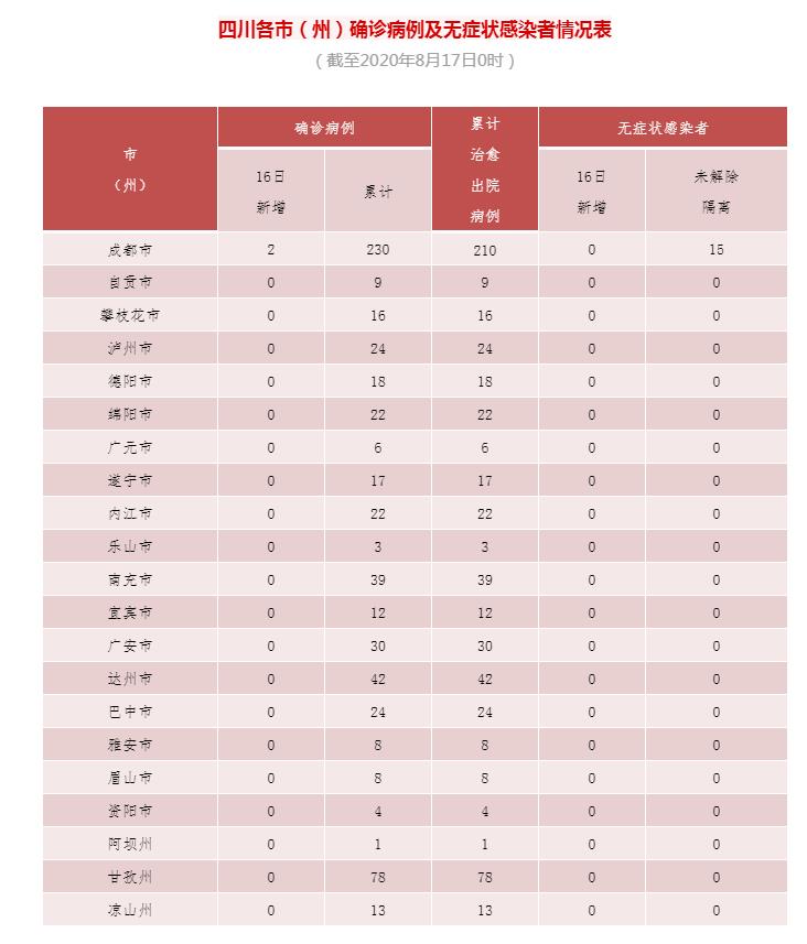 澳门精准资料论坛2020、六开釆彩今晚开奖结果记录H 解读焦化行業發展新形式
