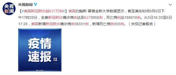 9月7日美国疫情最新消息情况：美国新冠肺炎超627万例