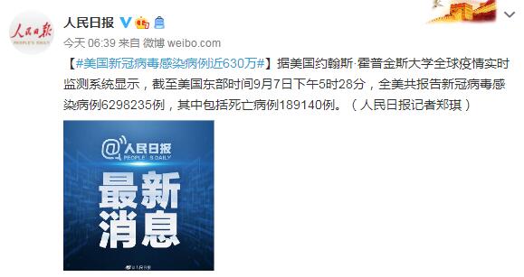 9月8日美国疫情最新消息情况：美国新冠病毒感染病例近630万