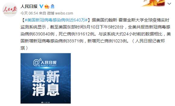 9月11日美国疫情最新消息情况：美国新冠病毒感染病例近640万