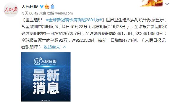 9月15日世界各国疫情最新消息情况：全球新冠确诊病例超2891万