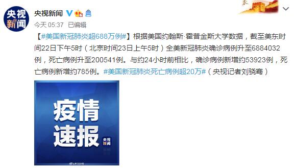 9月23日美国疫情最新消息：新冠肺炎超688万例 死亡病例超20万