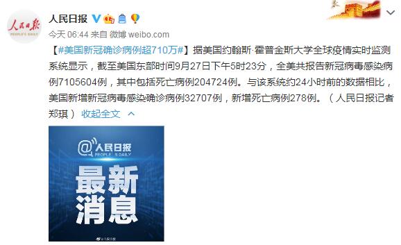 9月28日美国疫情最新消息情况：美国新冠肺炎确诊病例超710万