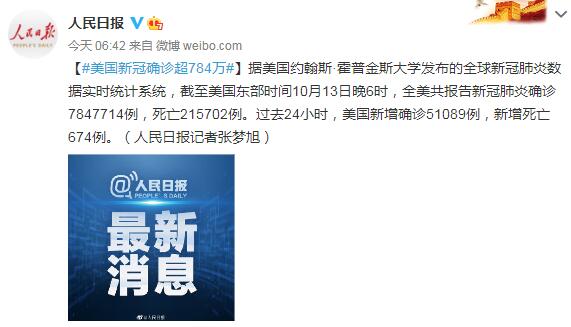 10月14日美国疫情最新消息情况：美国新冠确诊超784万