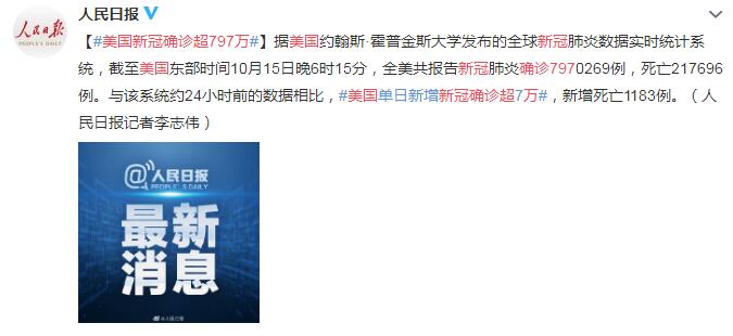 10月16日美国疫情最新消息情况：美国新冠确诊超797万