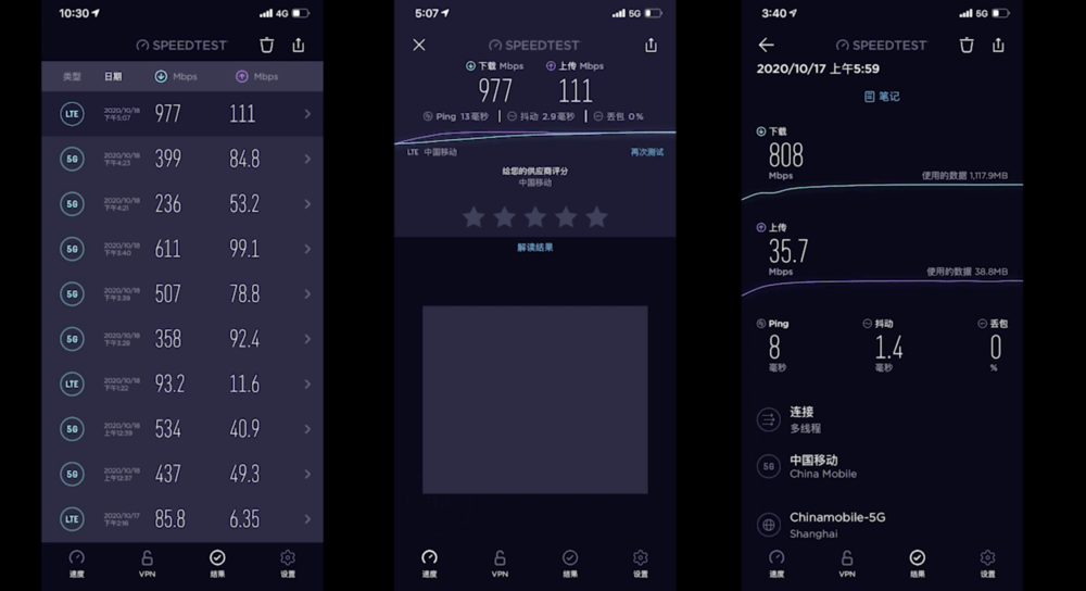 iPhone 12/12 Pro 一周体验:苹果的轻薄黑魔法