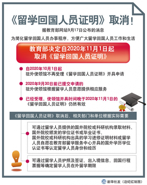 2020年11月新规来了 考驾驶证不再设年龄上限