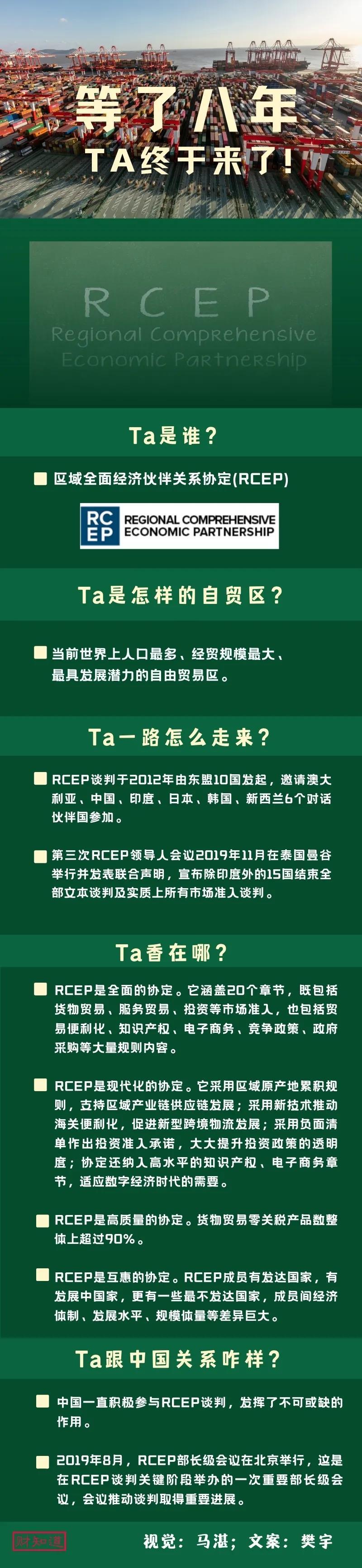 大事件，RCEP建群了！