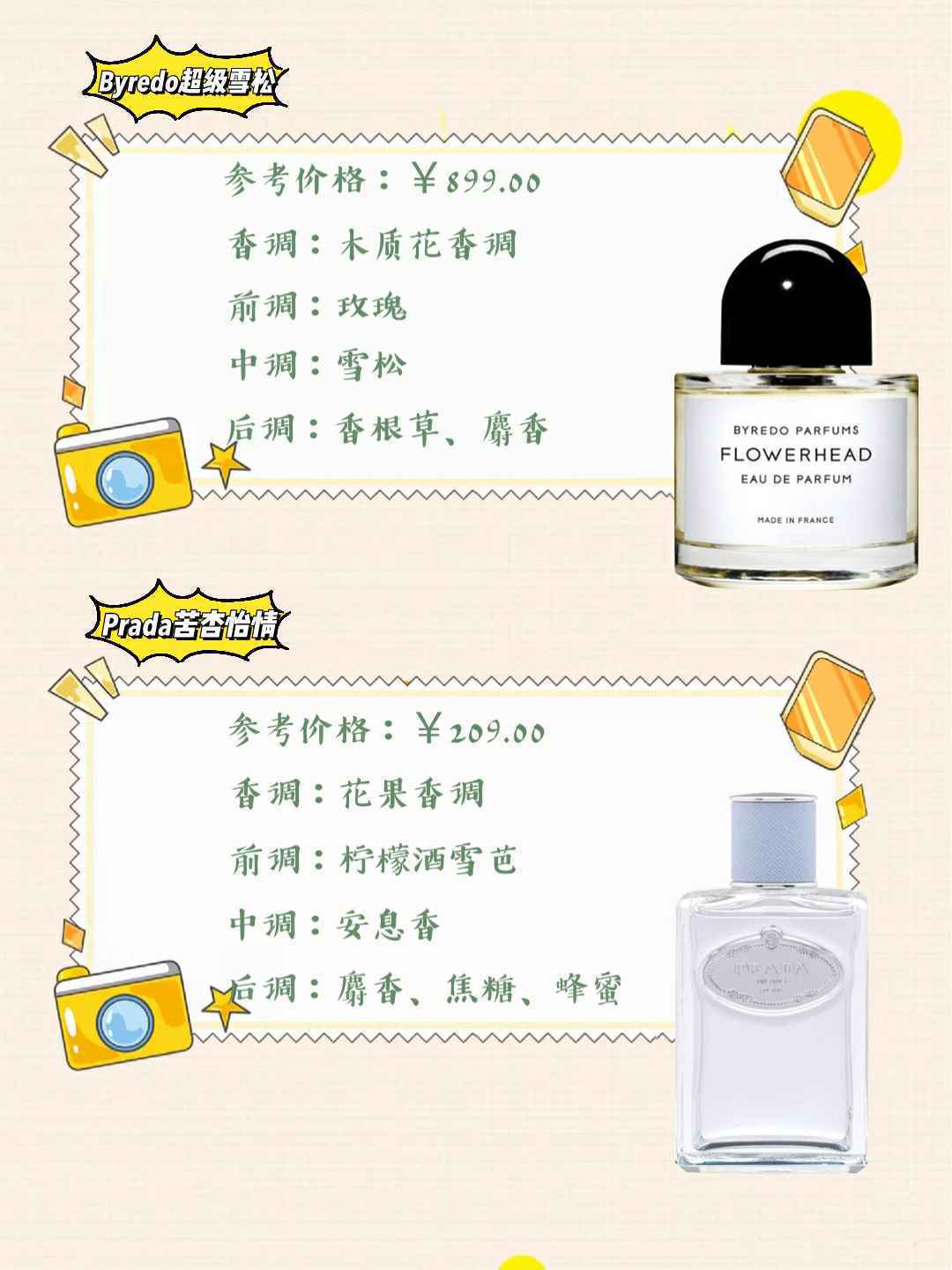 宝藏中性香水合集，不同级别的高级香，闻过一次就能念念不忘！