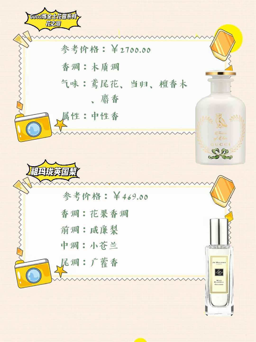 宝藏中性香水合集，不同级别的高级香，闻过一次就能念念不忘！