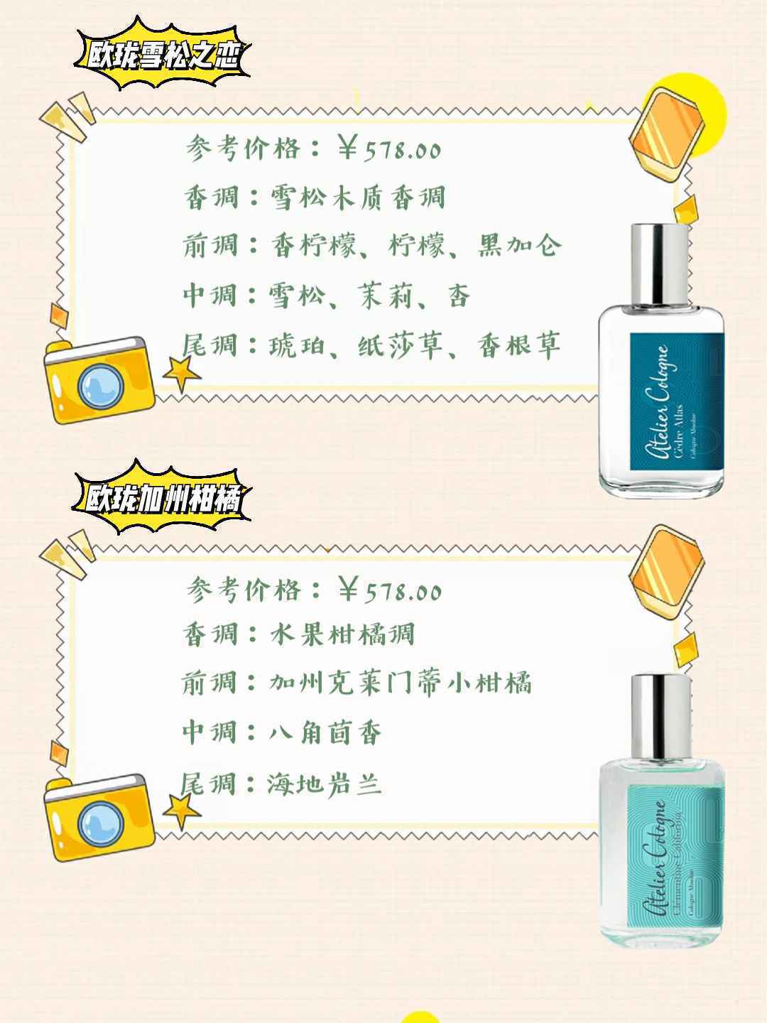 宝藏中性香水合集，不同级别的高级香，闻过一次就能念念不忘！