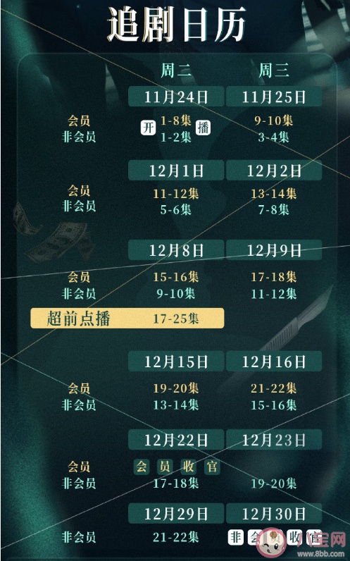 焕脸更新时间什么时候播出 每周几几点更新几集