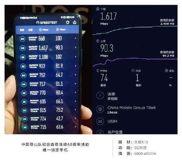 Geekbench公布荣耀X10 5G跑分:配备麒麟820 5G芯片