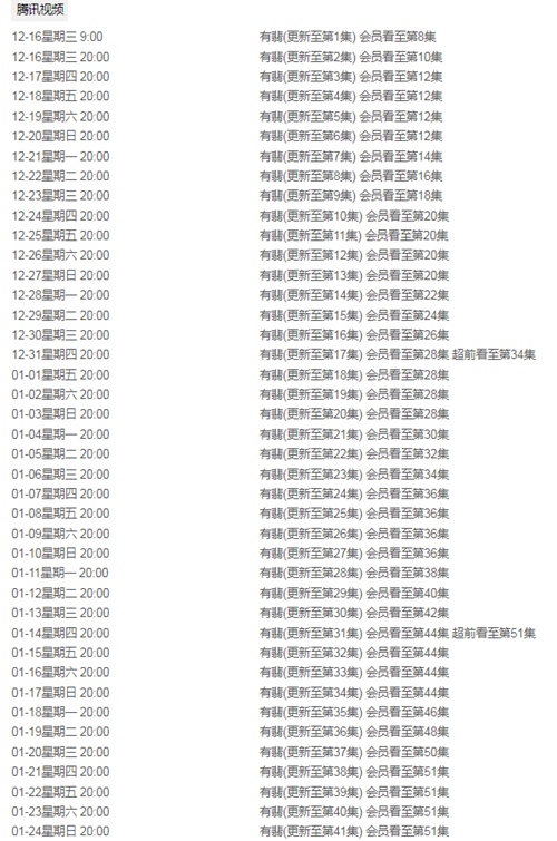 有翡一共有多少集 有翡每周更新时间追剧日历