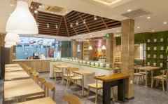 馄饨店适合开在哪里,这些地方你都可以考虑