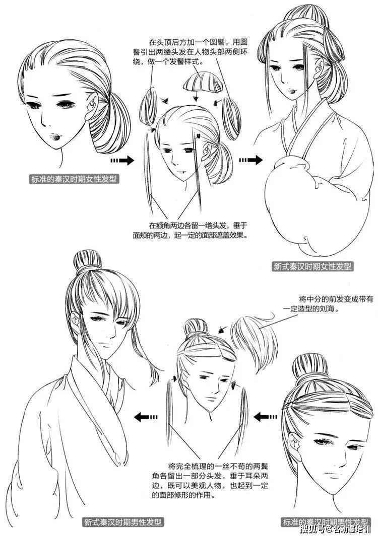 怎样画古风发型?各种古风发型的详细画法!