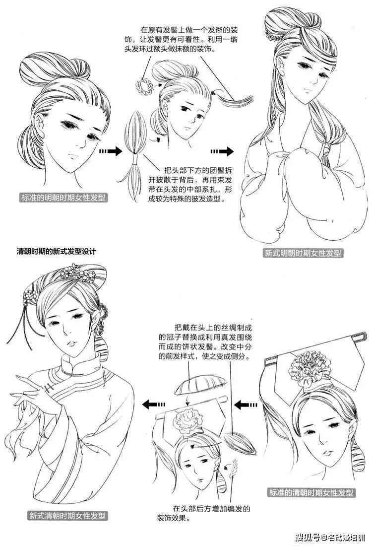 怎样画古风发型?各种古风发型的详细画法!