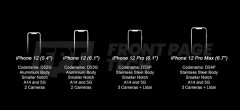 iPhone 12顶配版延期到10月:刘海仍在