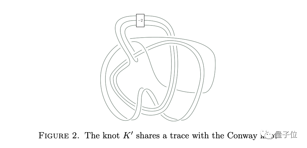 量子计算机、康威扭结、奥数AI,这是2020年计算机、数学的重大突破
