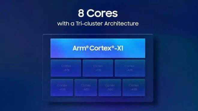 【SoC】安卓之光Exynos2100正式发布 比骁龙888更猛?