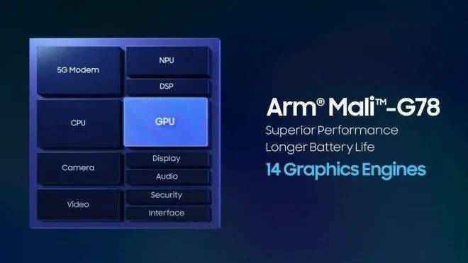 【SoC】安卓之光Exynos2100正式发布 比骁龙888更猛?