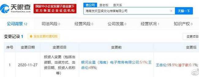 王岳伦工作室被横店影视起诉怎么回事 被判还宣发费250万