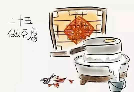 腊月二十五 | 今天为什么要磨豆腐?