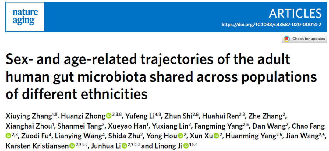 科学家通过大规模、多种族人群研究揭示肠道菌群的性别、年龄特征
