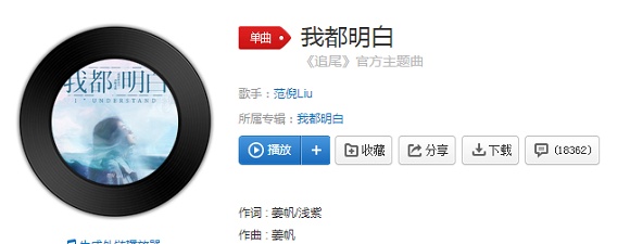 抖音你等我的路口我又站了多久歌曲歌名叫什么？我都明白歌词一览
