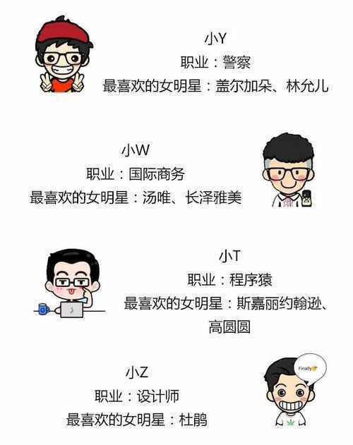 我请直男挑了10套衣服 他们眼中的“性感小野猫”原来长这样?