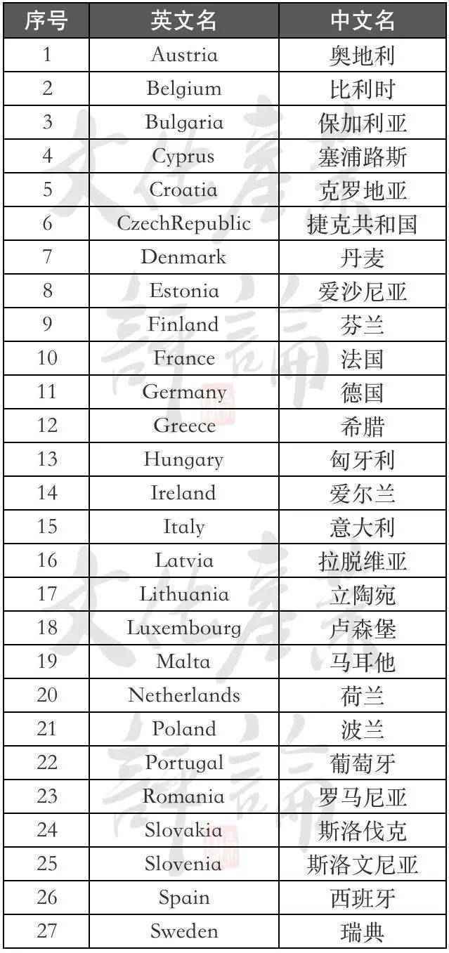 中欧投资协定:中欧文化旅游合作有哪些新机遇?