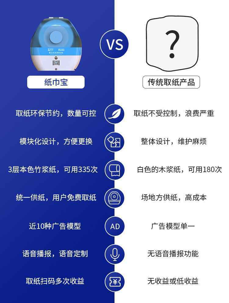 小小纸巾背后蕴藏的创业商机?纸巾宝轻松玩赚厕所流量财富