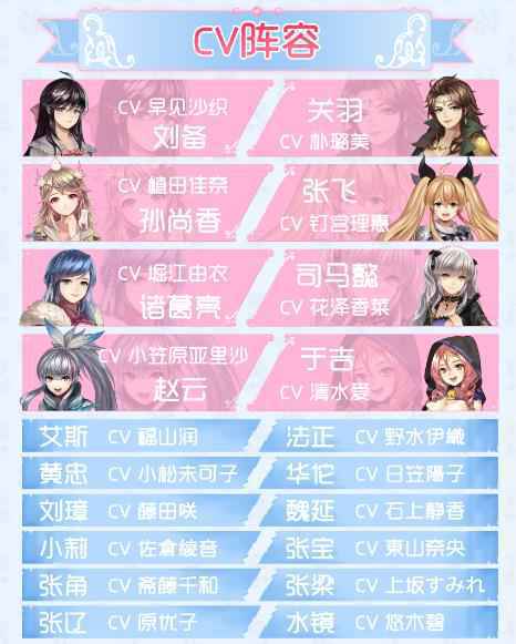 体验手机端Galgame,细数《姬魔恋战纪》游戏亮点
