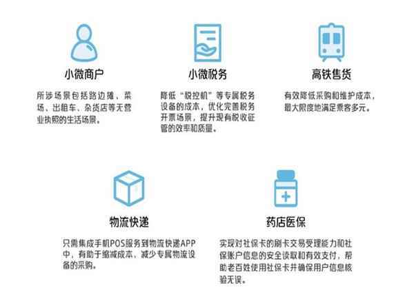又一硬件将被智能手机取代!POS机还能坚持多久!