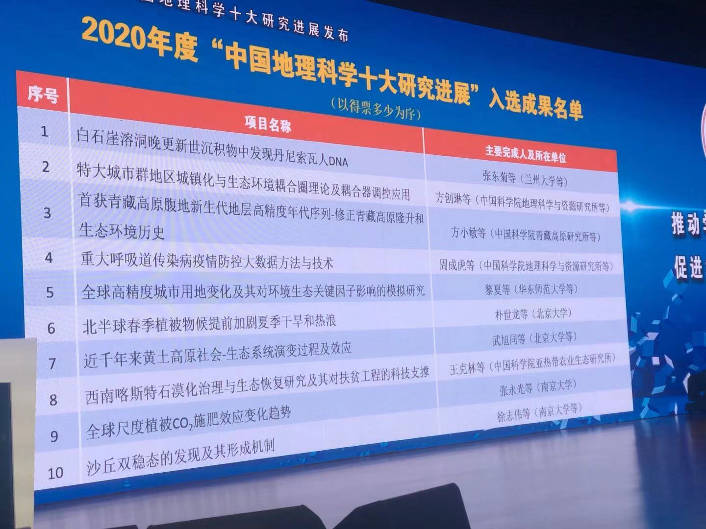 中国地理学会发布2020年度“中国地理科学十大研究进展”项目