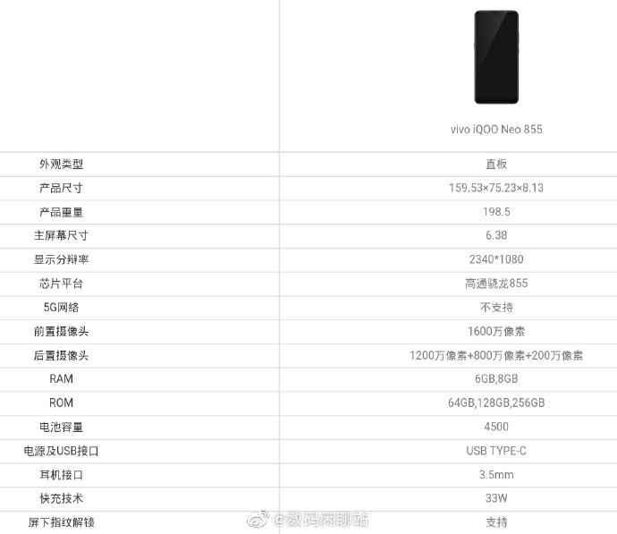 iQOO Neo 855版配置:4500mAh电池+33W快充