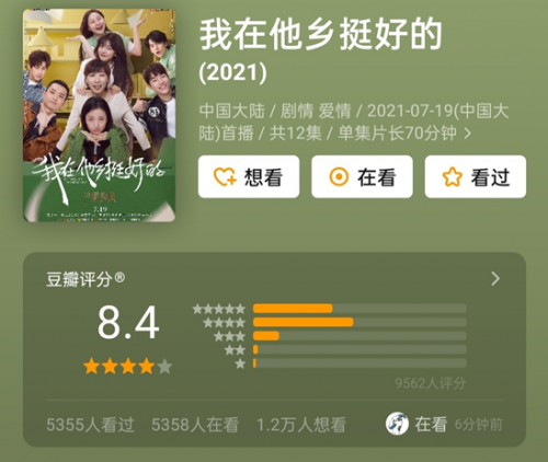 我在他乡挺好的1-12集高清视频免费观看 我在他乡挺好的豆瓣评分多少