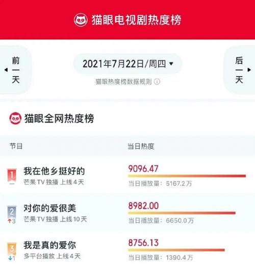 我在他乡挺好的第1-12集免费在线观看 我在他乡挺好的高清视频播放