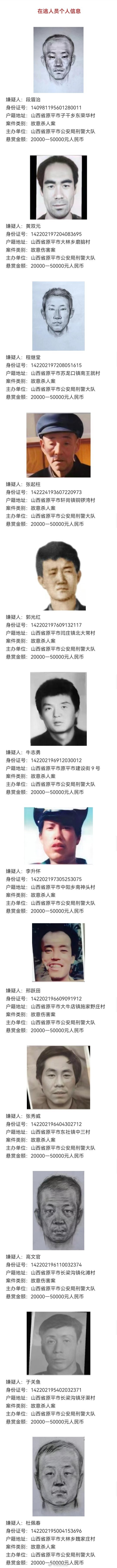 山西忻州警方公开通缉26名重大案件在逃人员：悬赏金额最高20万