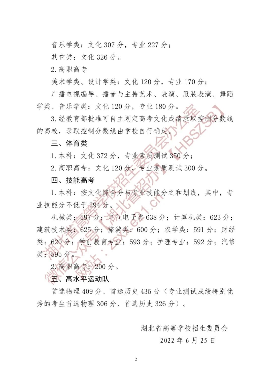 湖北高考分数线什么时候公布？2021-2022年湖北高考录取分数线详情