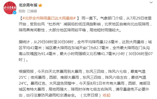 北京全市降雨量已达大雨量级