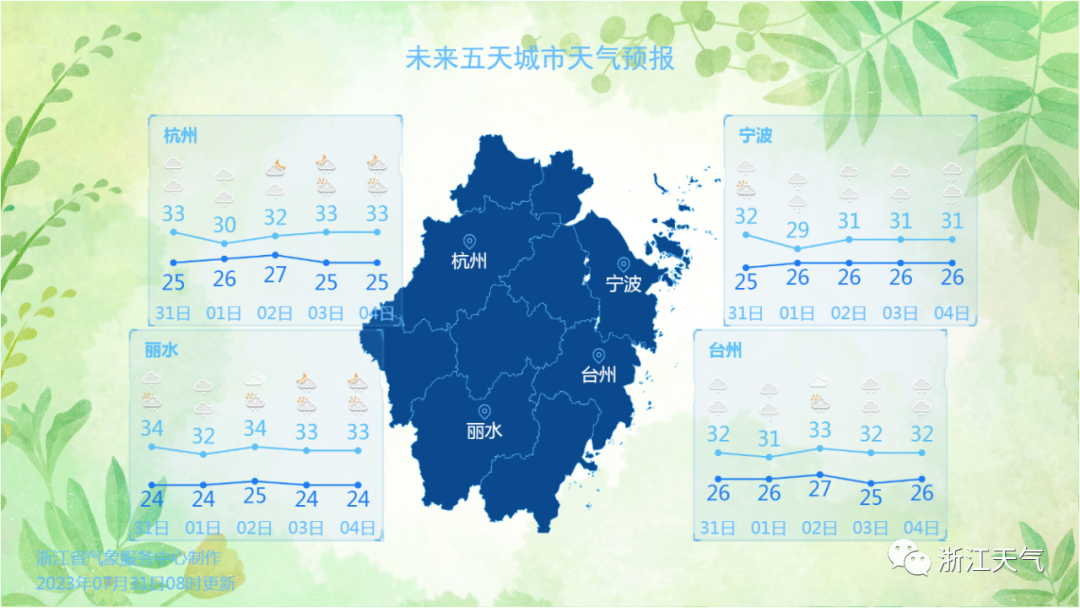 台风“卡努”转向了？最终是否登陆浙江？气象专家回应