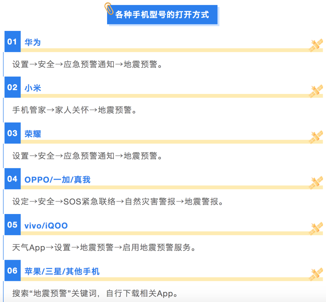 山东地震 北京市地震局：全市大部分地区有震感
