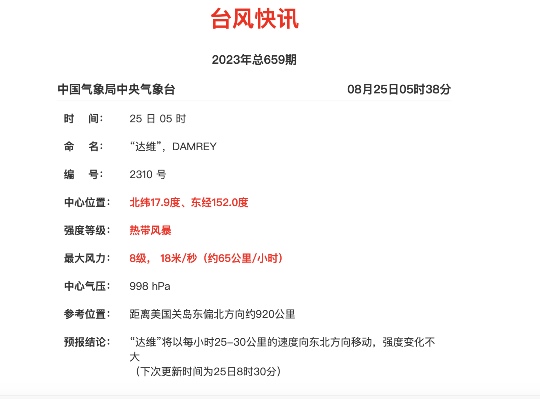 达维苏拉双台风最新消息：最新台风路径实时发布系统