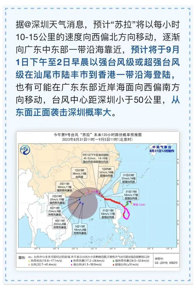 深圳全市将停课 2023年9号台风“苏拉”在哪里、影响深圳最新消息