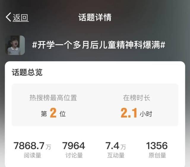 专家谈儿童精神科爆满现象：日积月累 由量变到质变