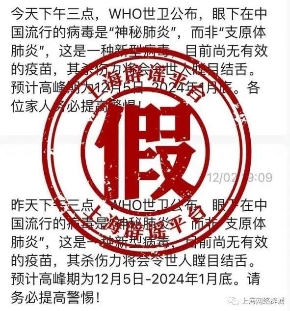 世界卫生组织称有“神秘肺炎”? 平台回应：谣言！