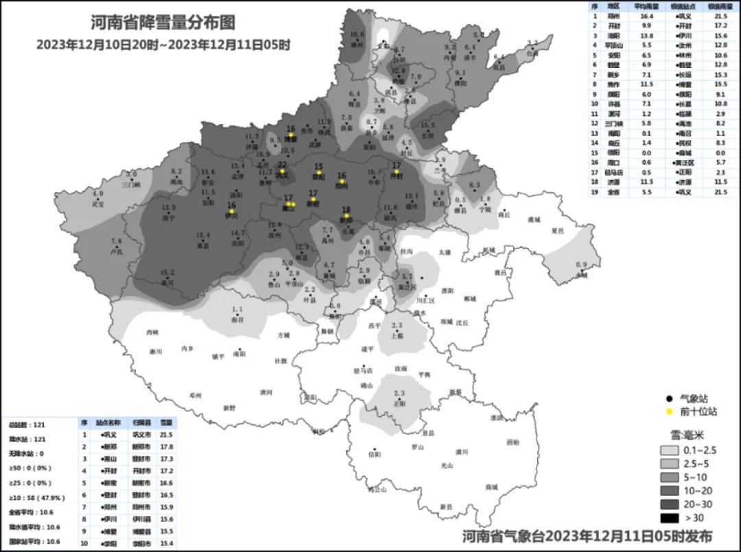 2023年12月11日5时河南省雪深分布图